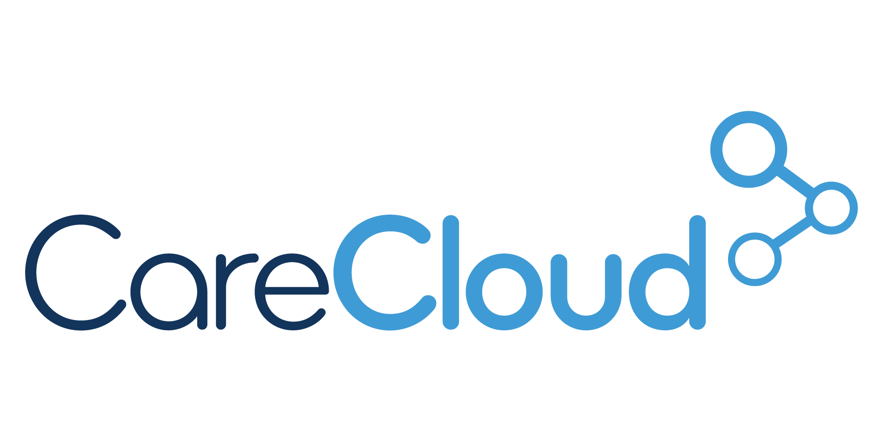 partners-carecloud